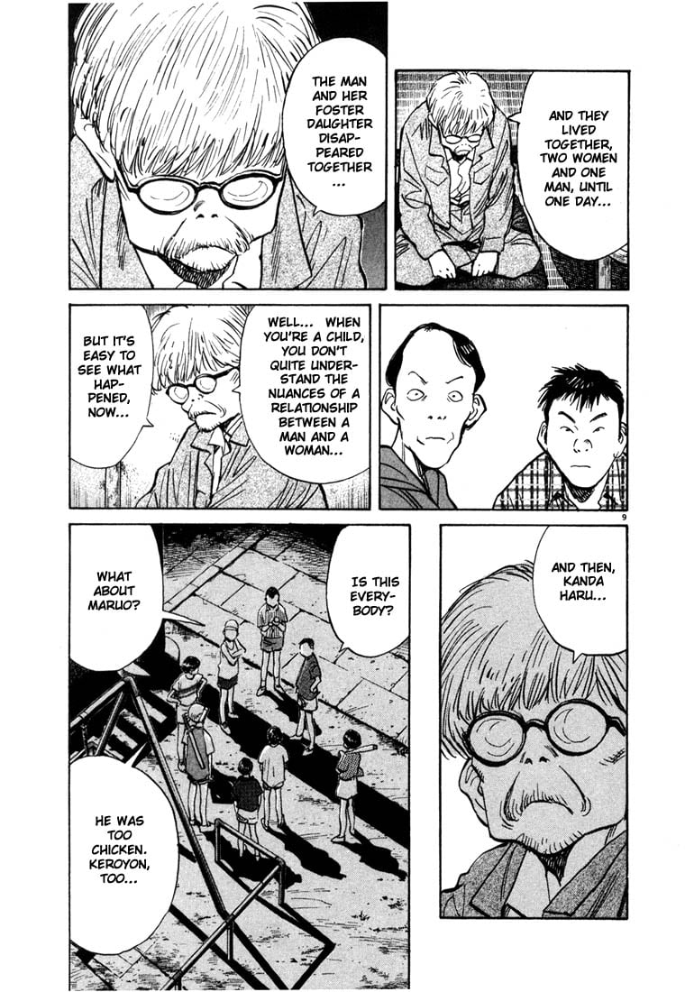 Read 20th Century Boys EN Manga Online