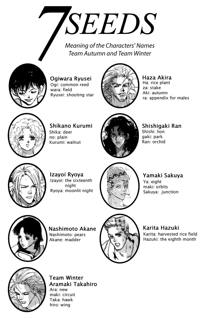 Read 7 Seeds EN Manga Online