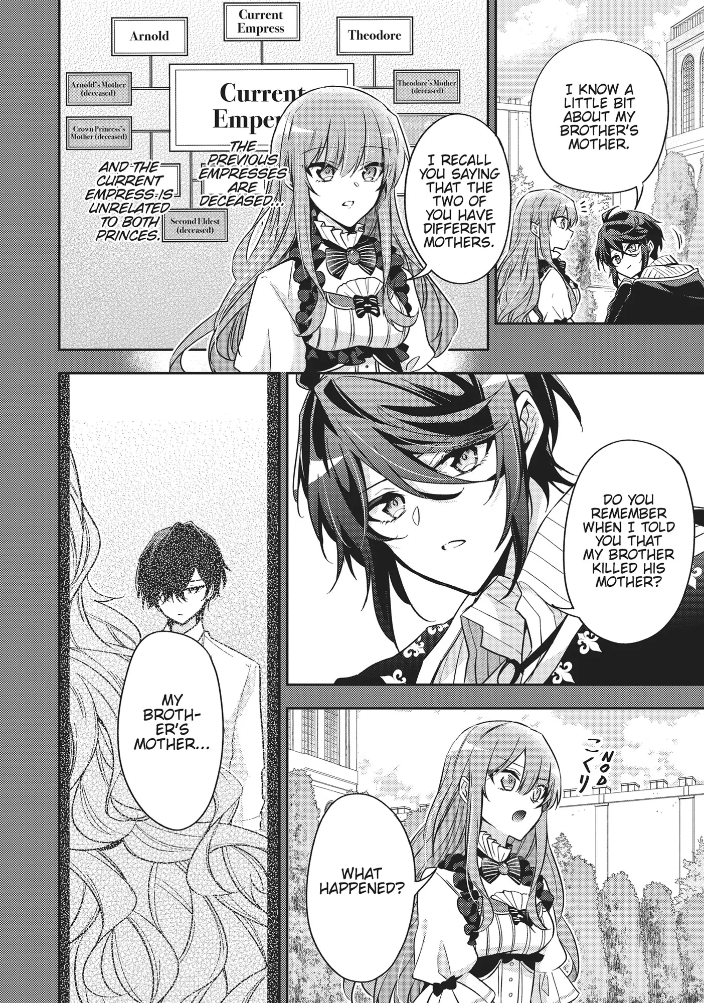 Read 7th Time Loop_ The Villainess Enjoys a Carefree Life EN Manga Online