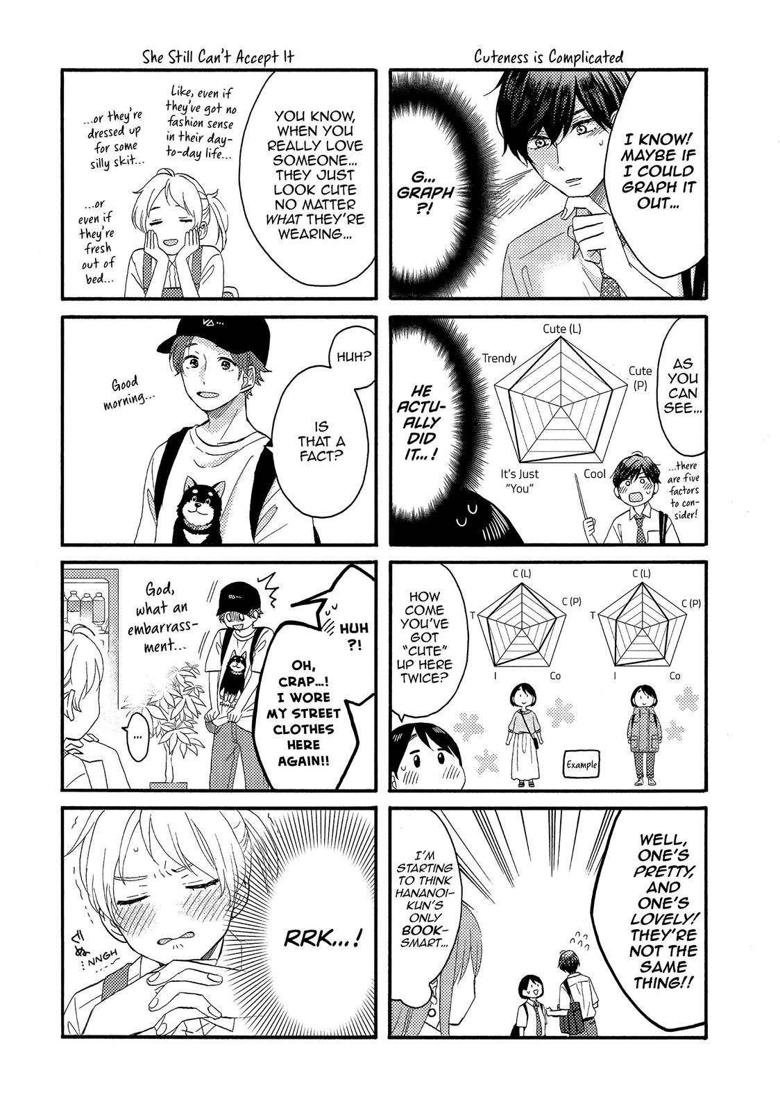 Read A Condition Called Love EN Manga Online