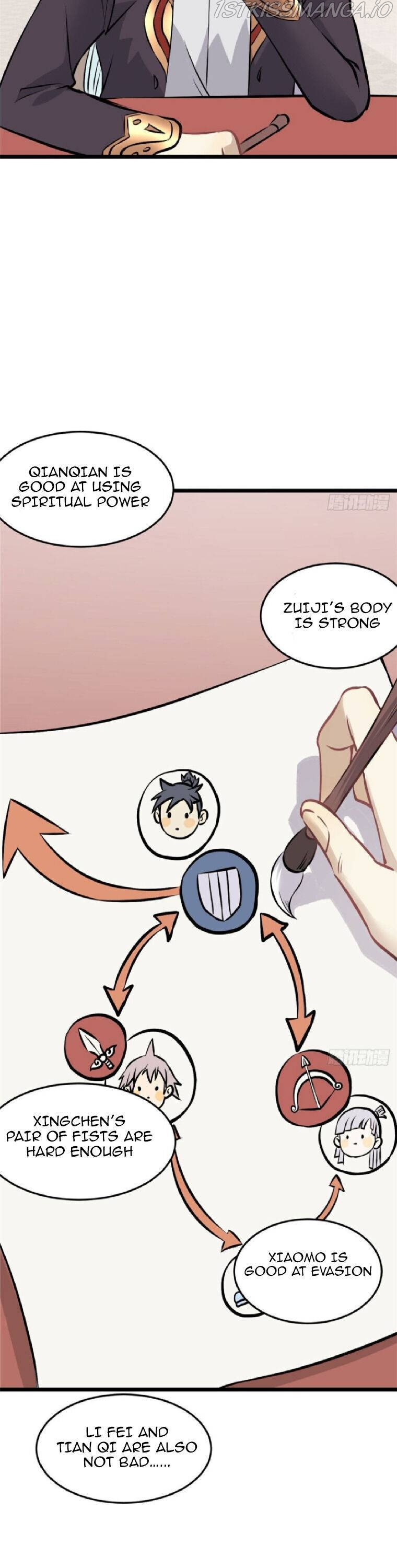 Read All Hail the Sect Leader Manga Online
