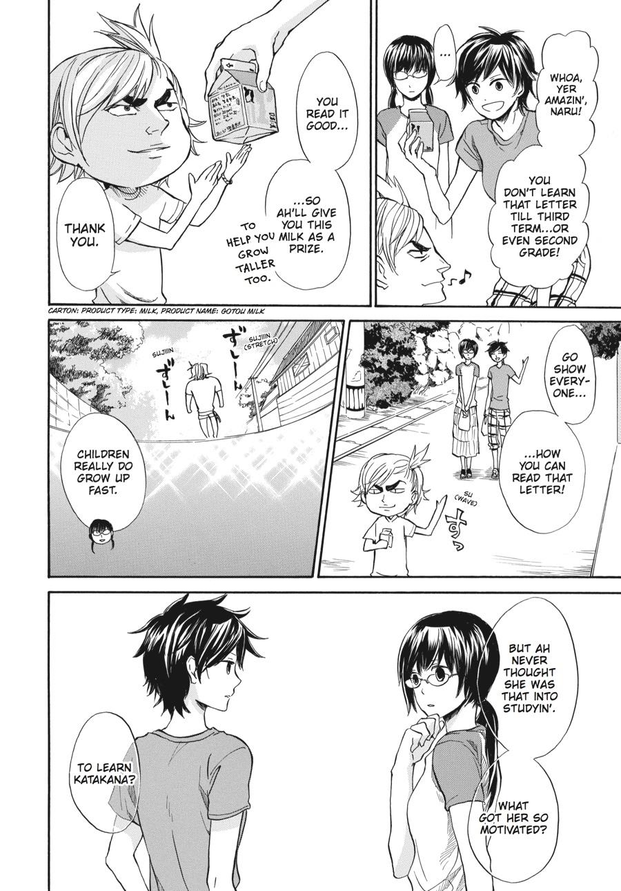 Read Barakamon EN Manga Online