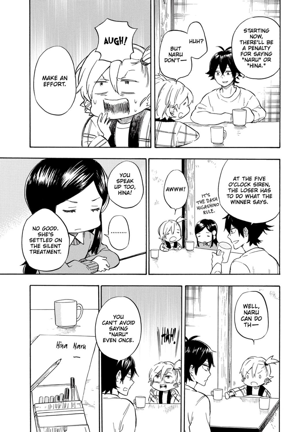 Read Barakamon EN Manga Online