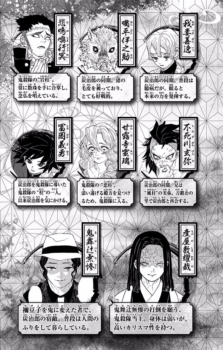 Read Demon Slayer_ Kimetsu no Yaiba EN Manga Online