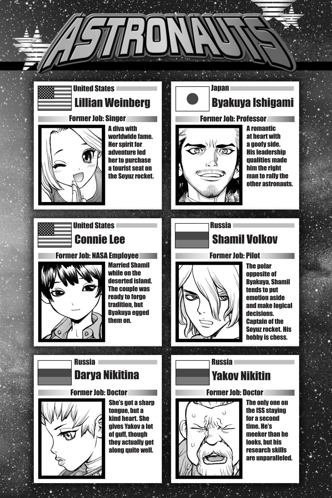 Read Dr. STONE EN Manga Online