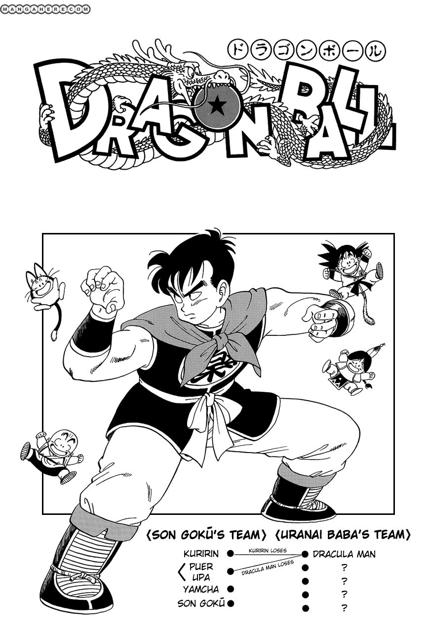 Read Dragon Ball EN Manga Online