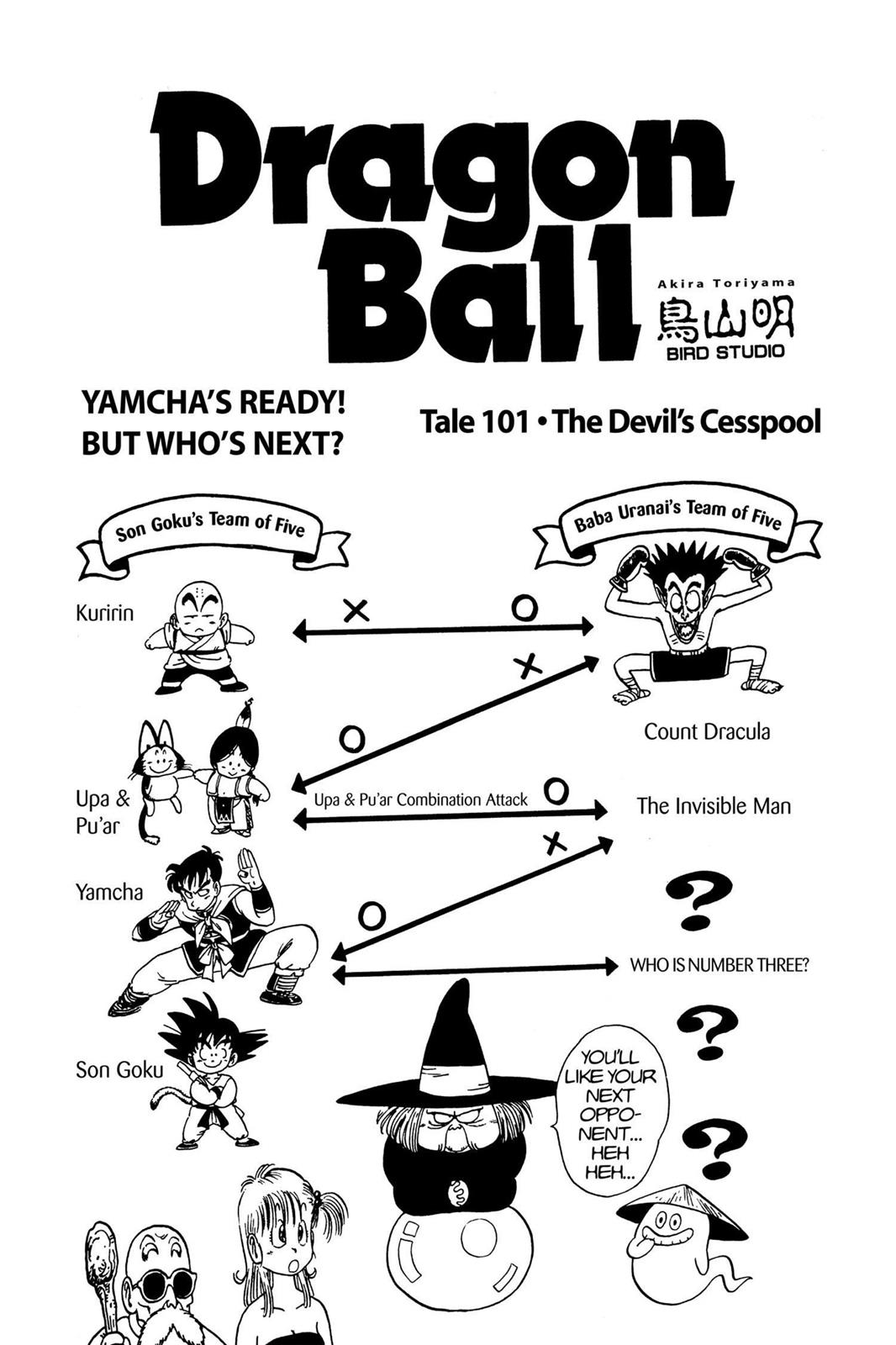 Read Dragon Ball EN Manga Online