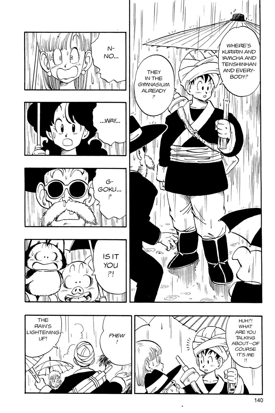 Read Dragon Ball EN Manga Online