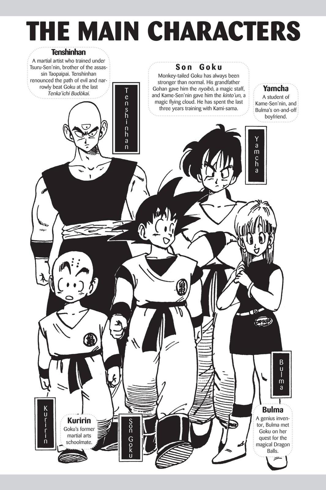 Read Dragon Ball EN Manga Online