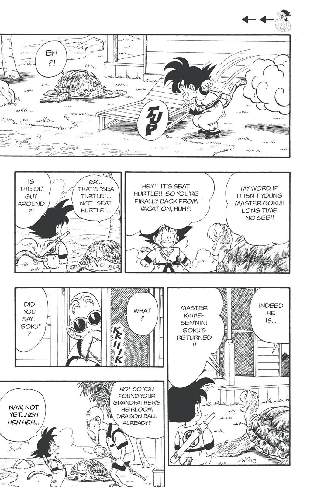 Read Dragon Ball EN Manga Online