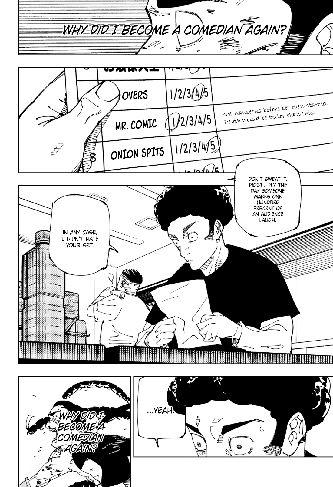 Read Jujutsu Kaisen EN Manga Online