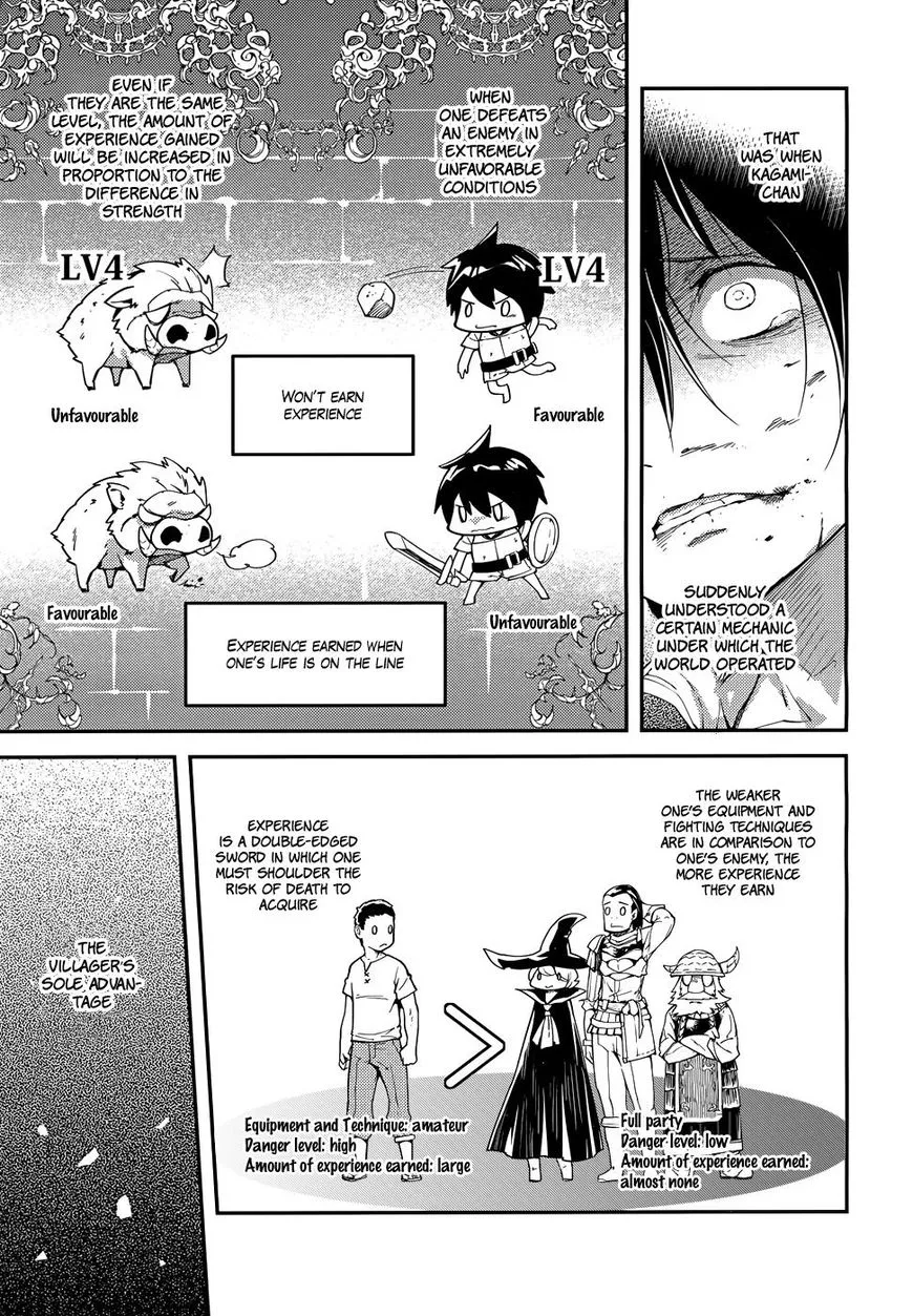 Read LV999 no Murabito EN Manga Online