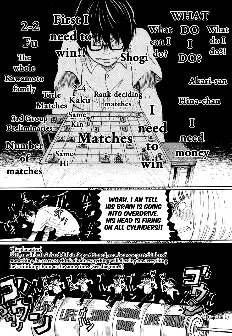 Read March Comes in Like a Lion EN Manga Online