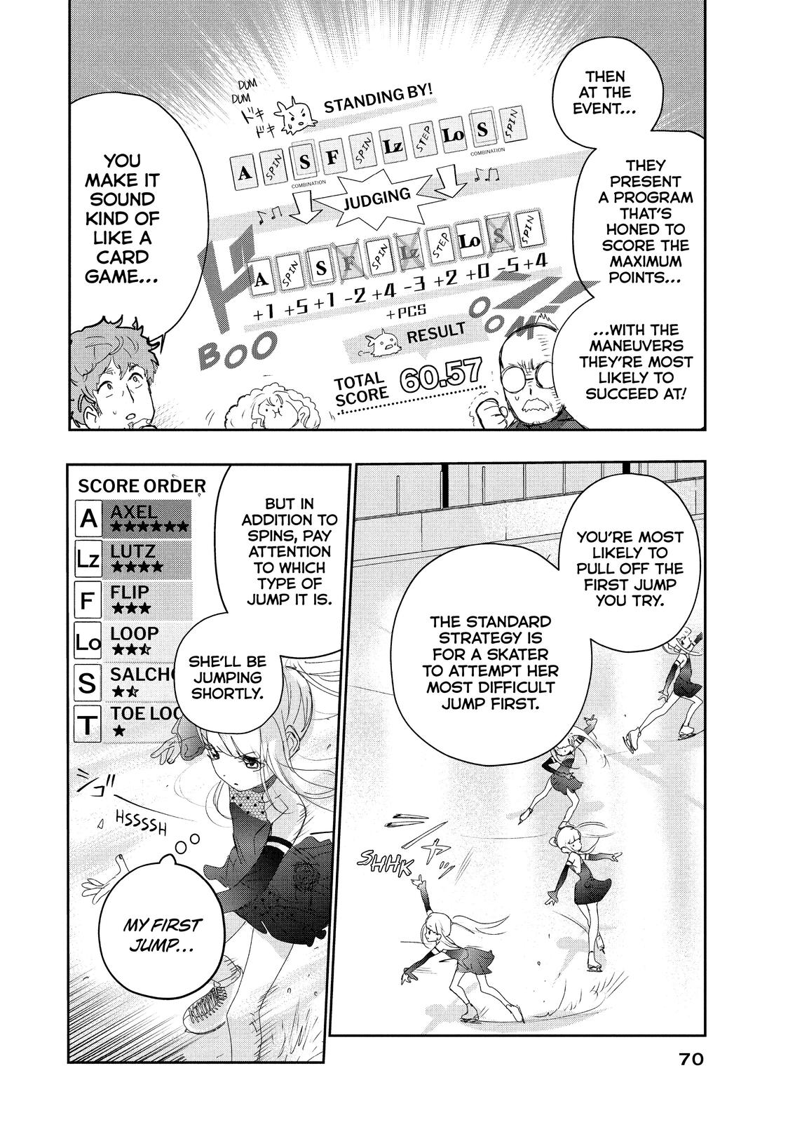 Read Medalist EN Manga Online