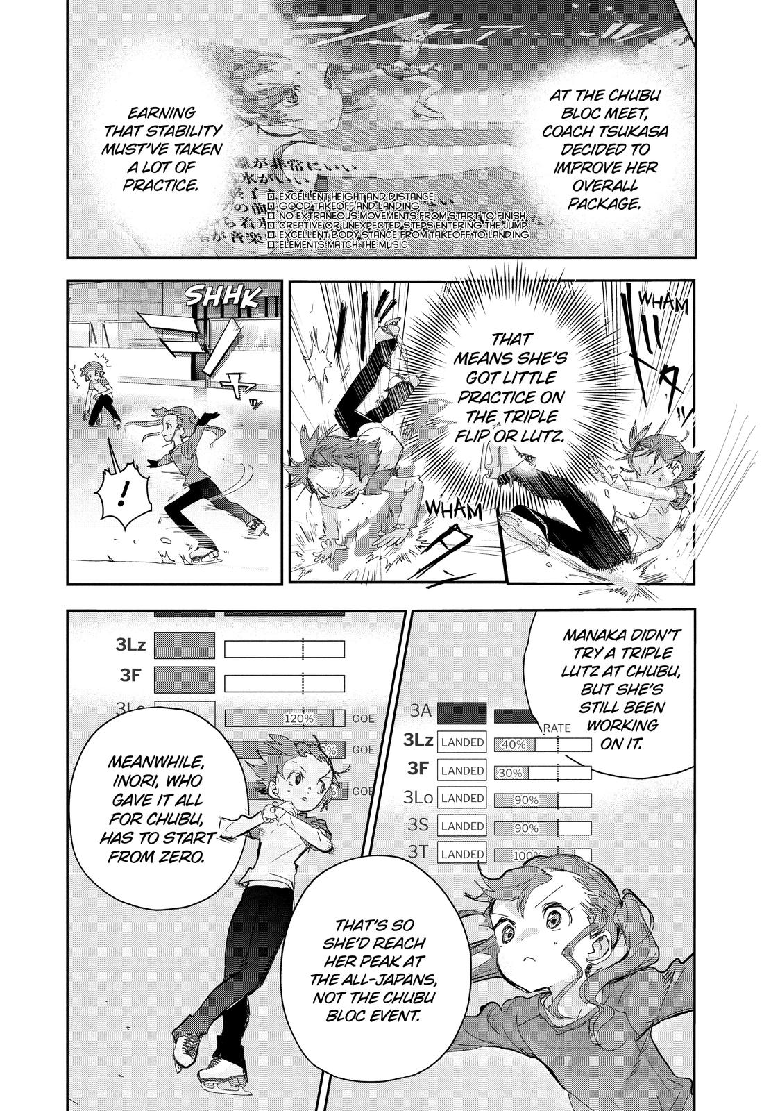 Read Medalist EN Manga Online