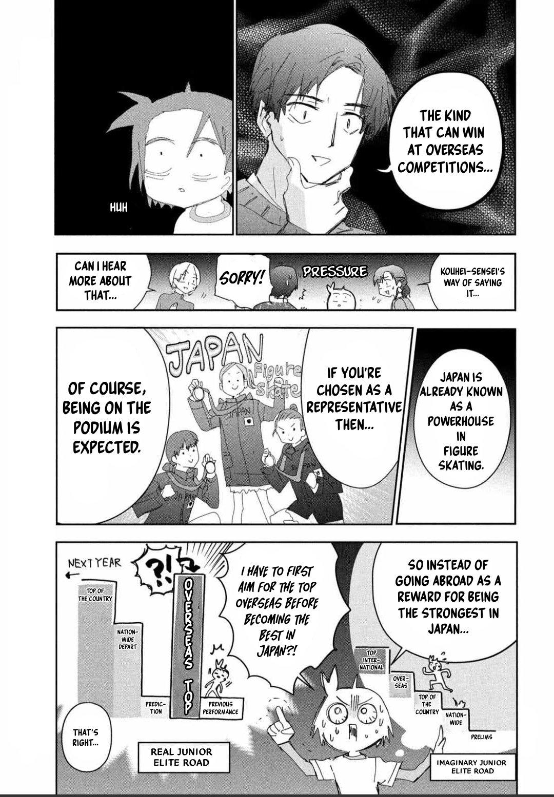 Read Medalist EN Manga Online