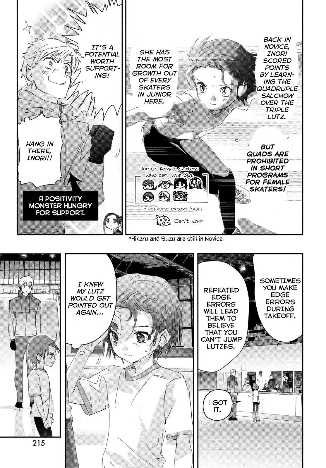 Read Medalist EN Manga Online