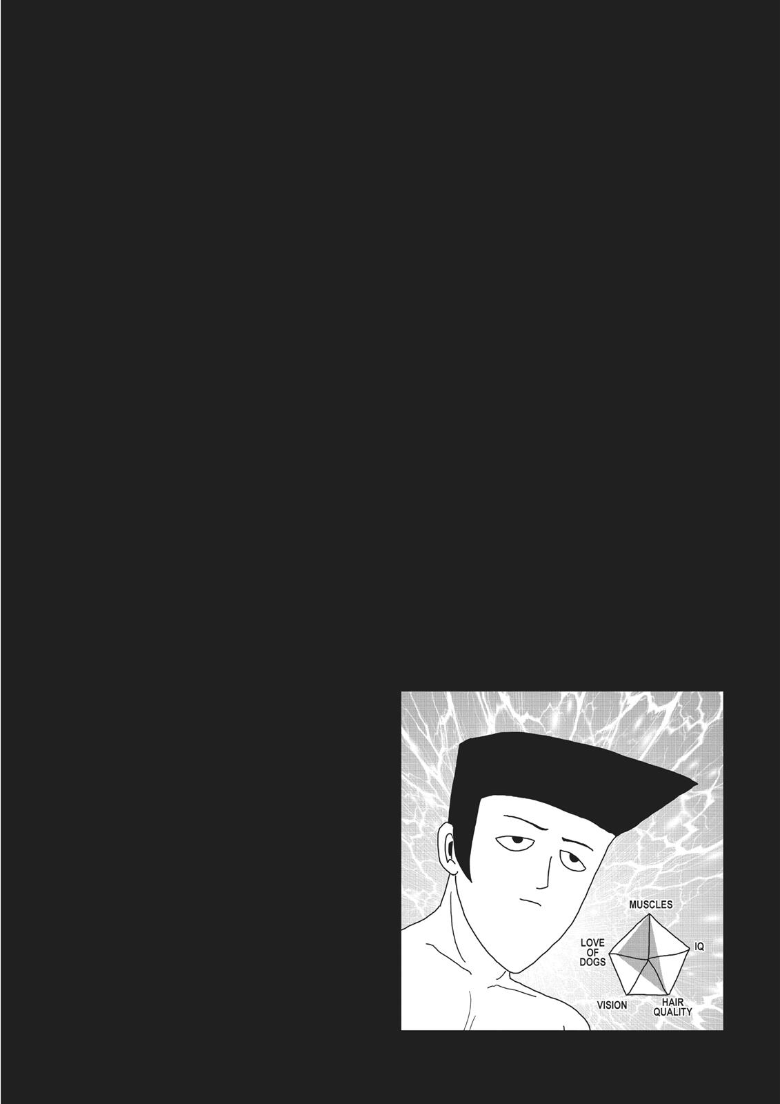 Read Mob Psycho 100 EN Manga Online