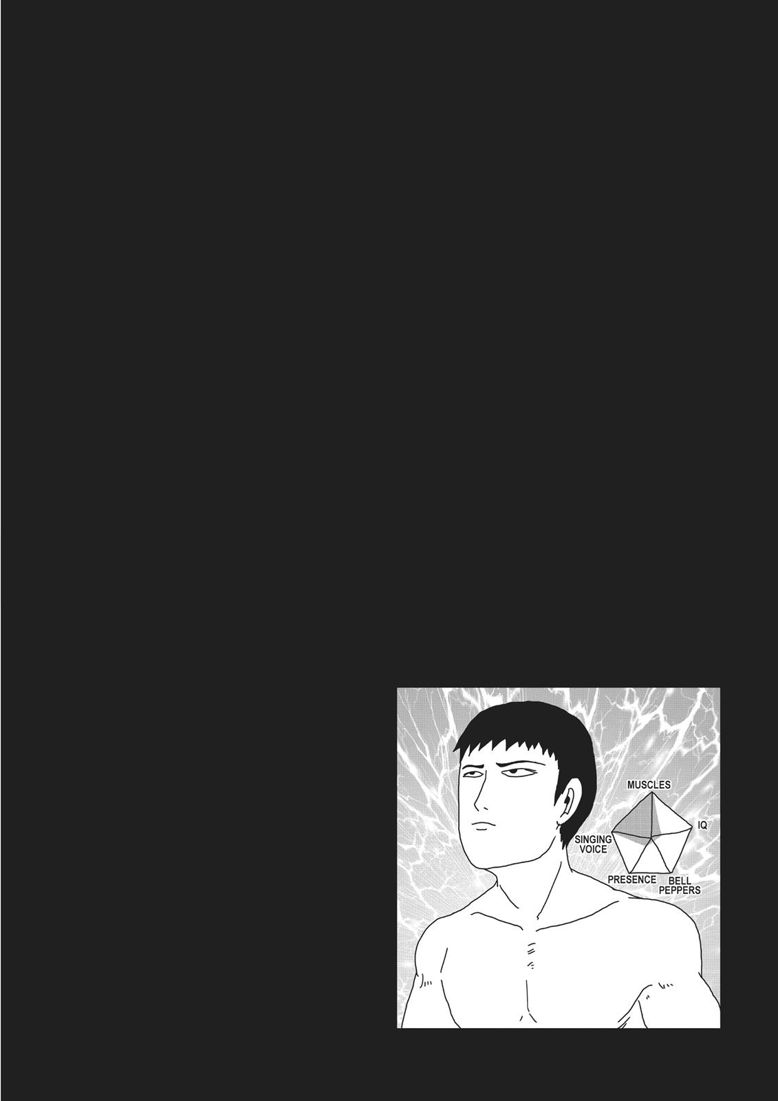 Read Mob Psycho 100 EN Manga Online
