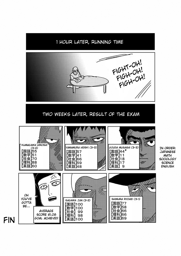 Read Mob Psycho 100 EN Manga Online