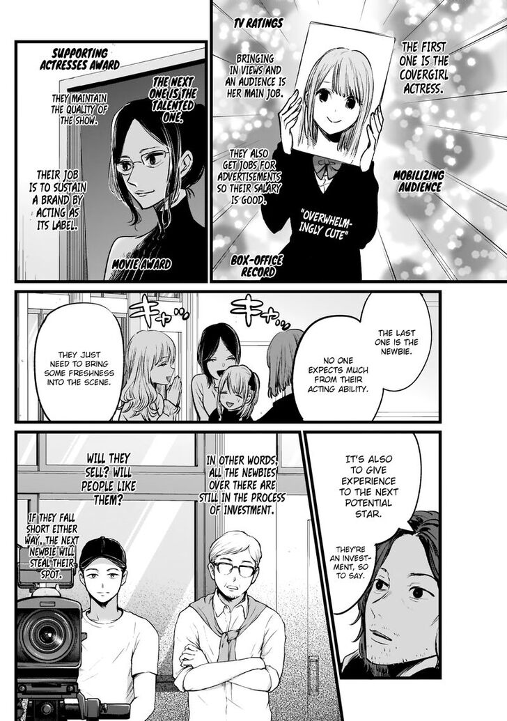 Read Oshi no Ko EN Manga Online