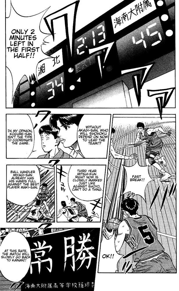 Read Slam Dunk EN Manga Online