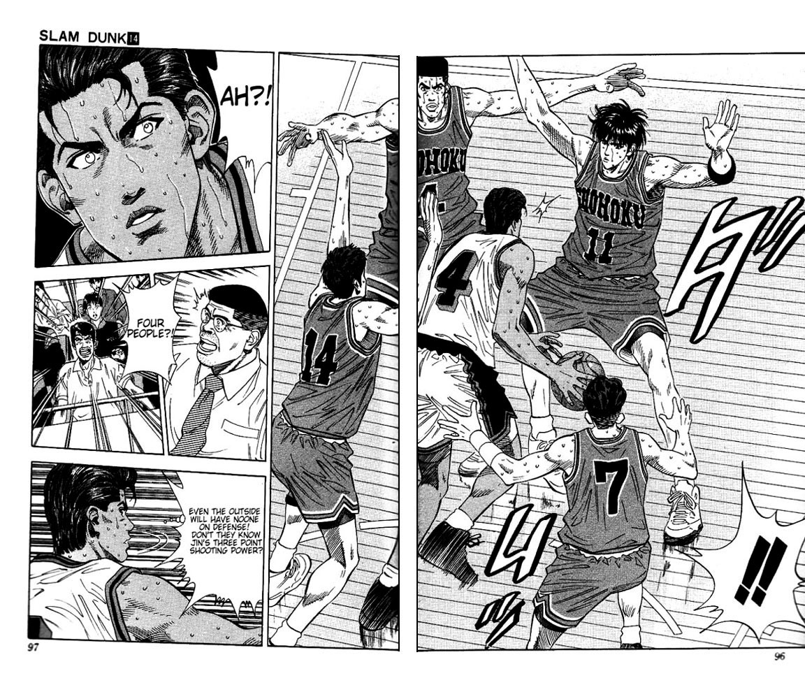 Read Slam Dunk EN Manga Online