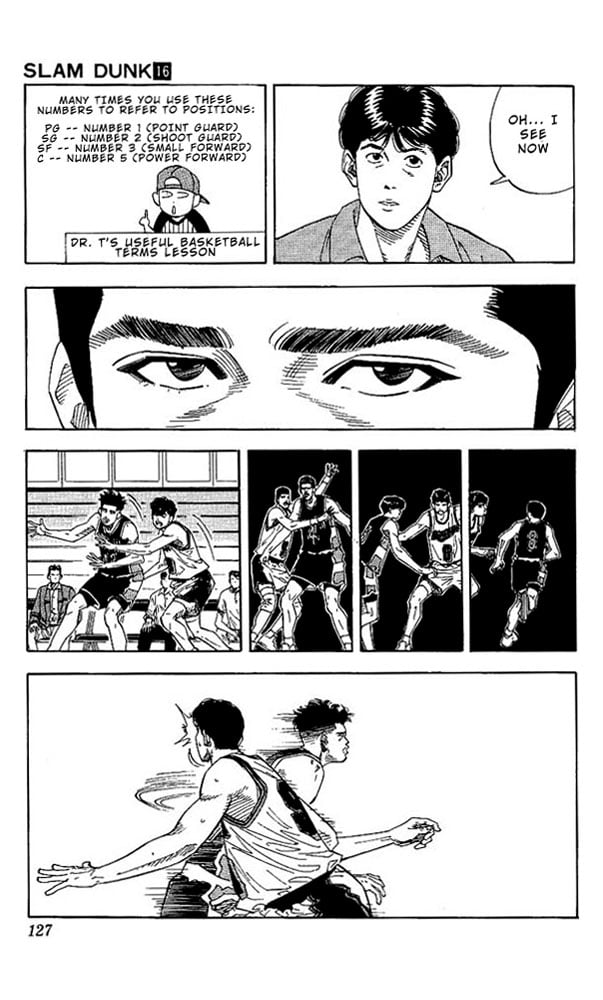 Read Slam Dunk EN Manga Online