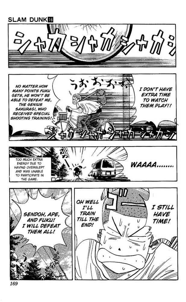 Read Slam Dunk EN Manga Online