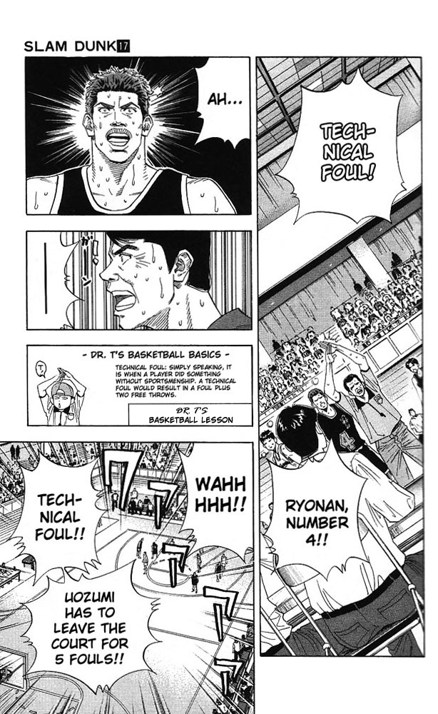Read Slam Dunk EN Manga Online