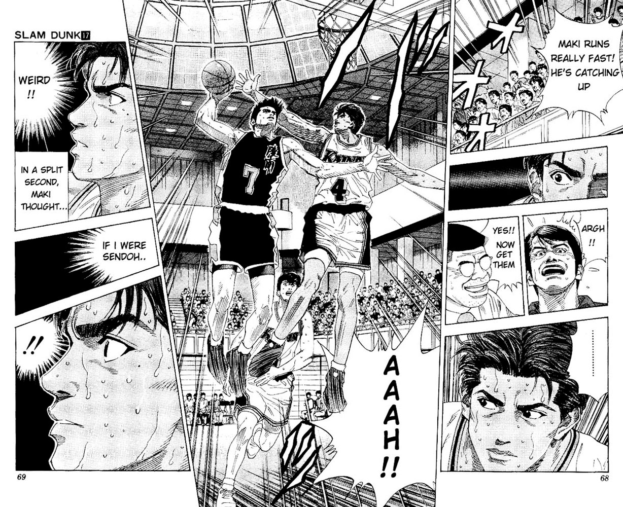 Read Slam Dunk EN Manga Online
