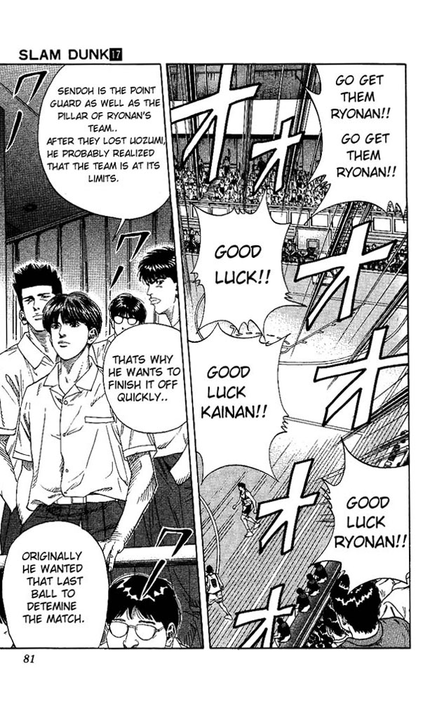Read Slam Dunk EN Manga Online