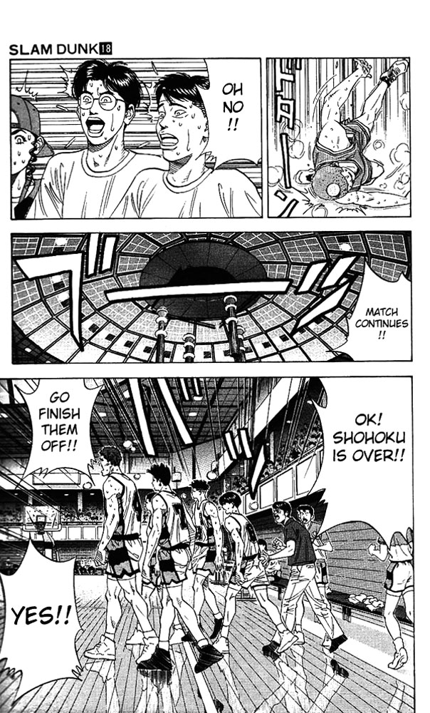 Read Slam Dunk EN Manga Online