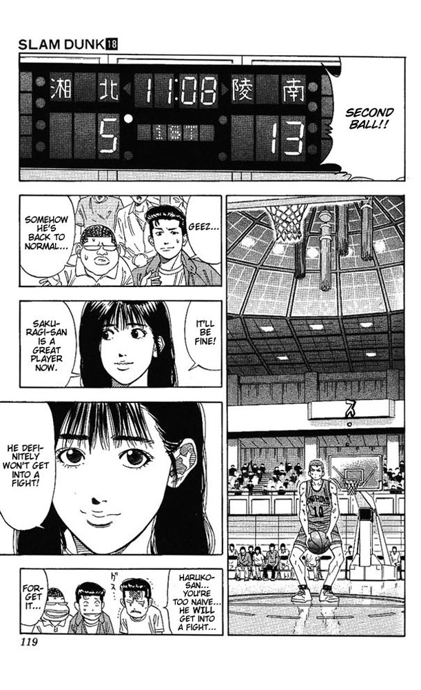 Read Slam Dunk EN Manga Online