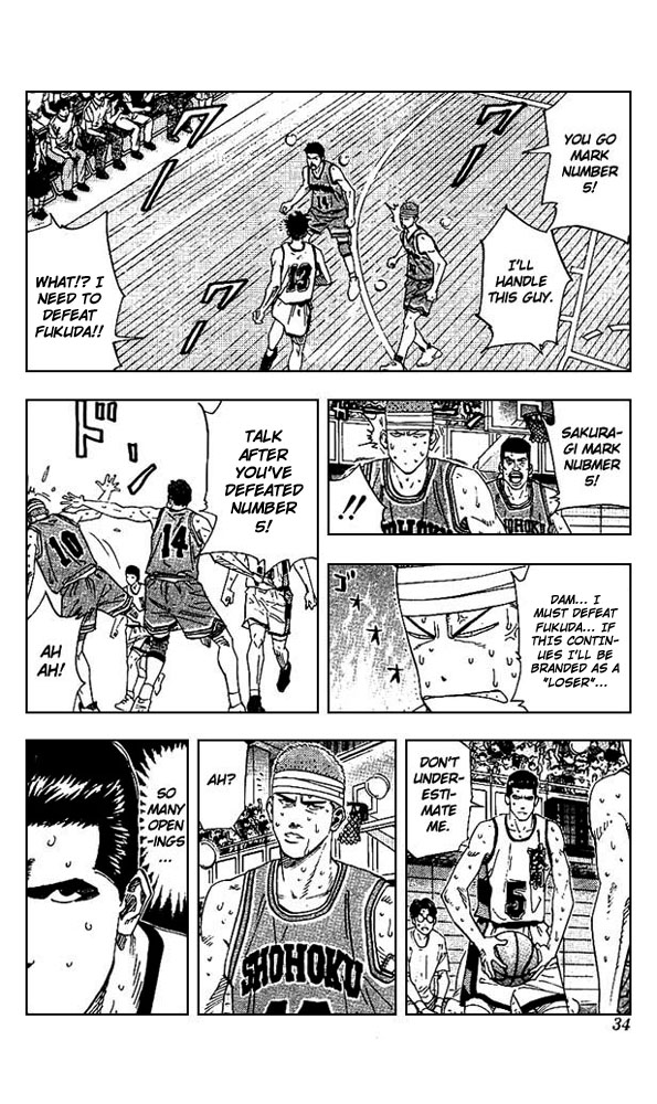 Read Slam Dunk EN Manga Online