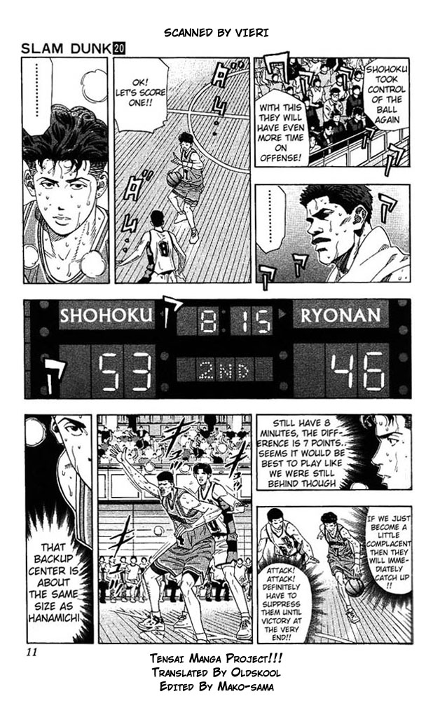 Read Slam Dunk EN Manga Online