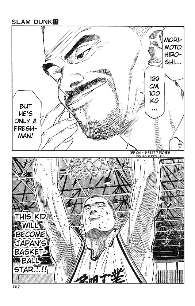 Read Slam Dunk EN Manga Online