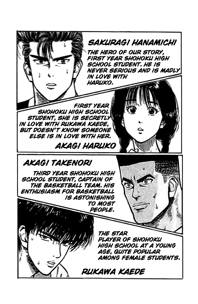 Read Slam Dunk EN Manga Online