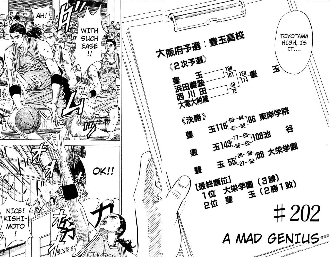 Read Slam Dunk EN Manga Online