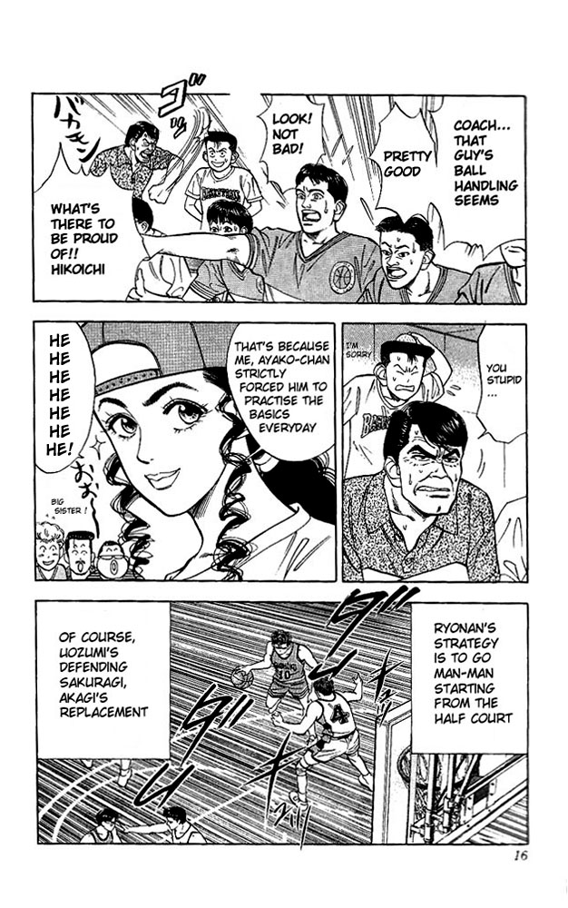 Read Slam Dunk EN Manga Online