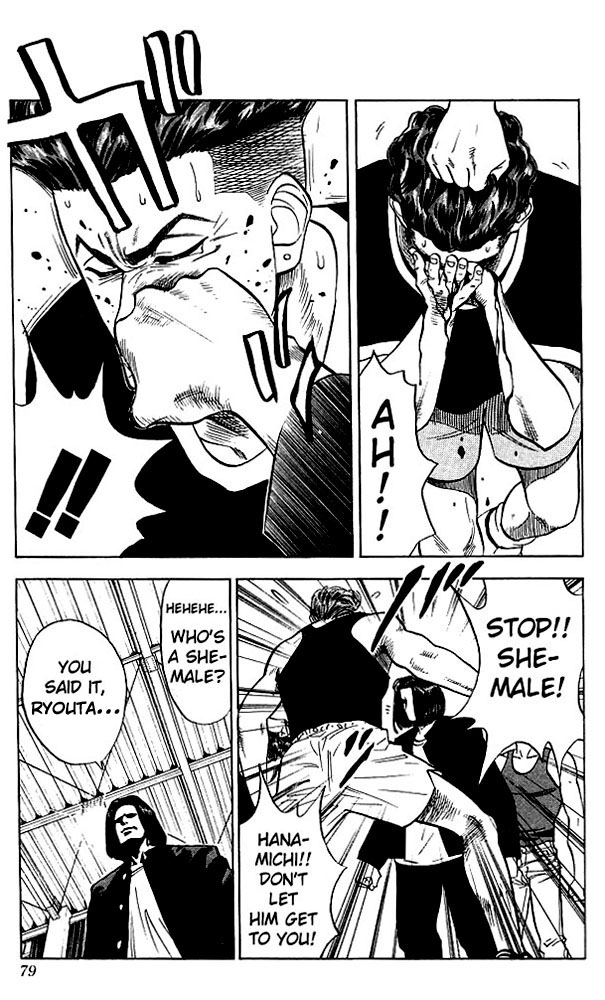 Read Slam Dunk EN Manga Online
