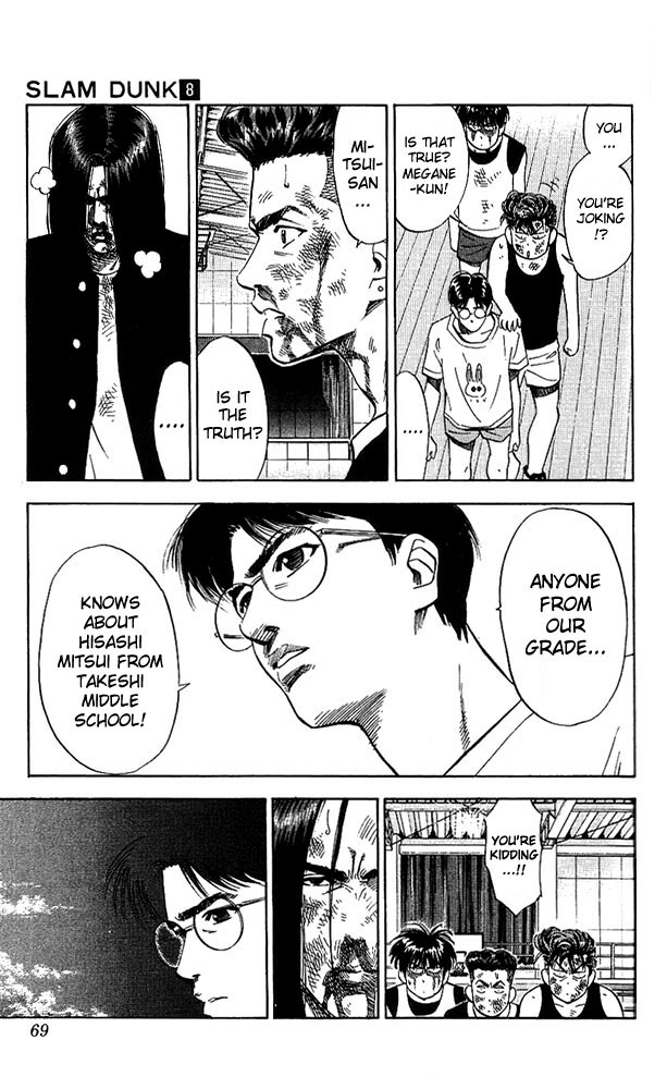 Read Slam Dunk EN Manga Online