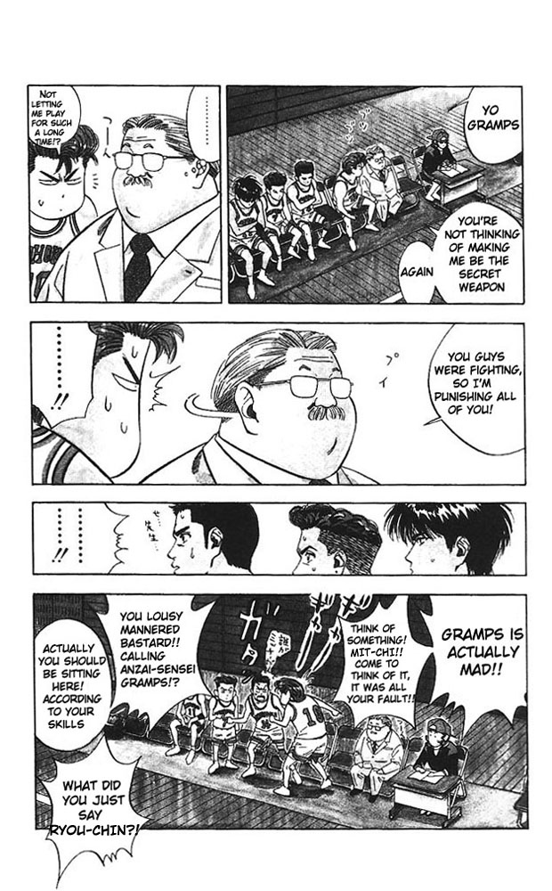 Read Slam Dunk EN Manga Online