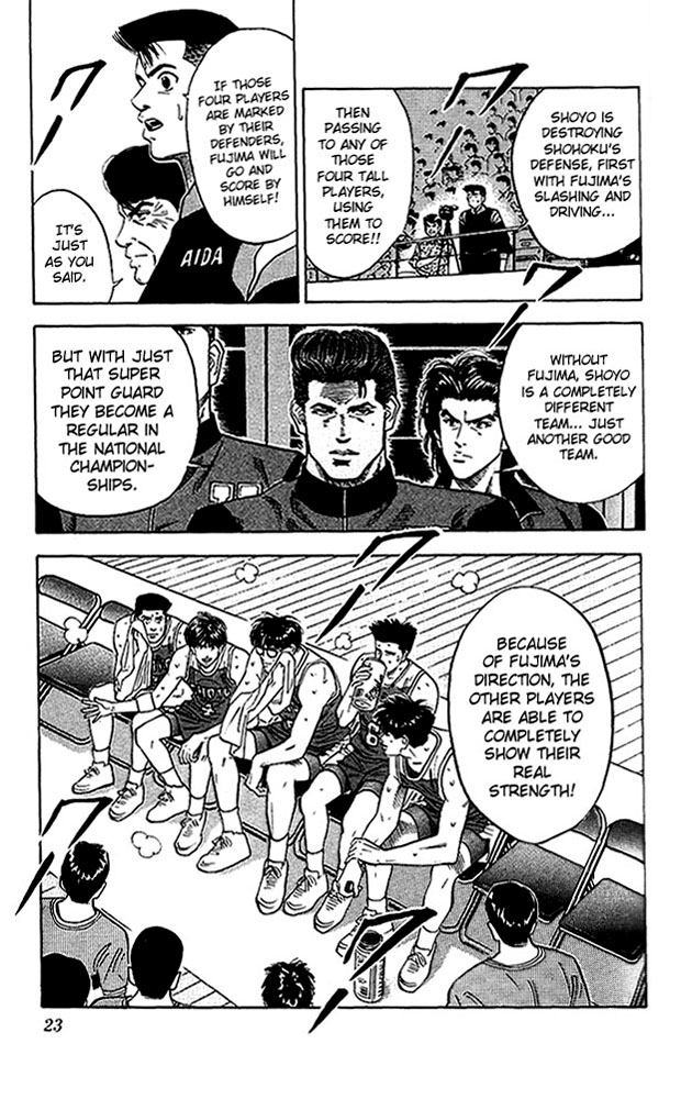 Read Slam Dunk EN Manga Online