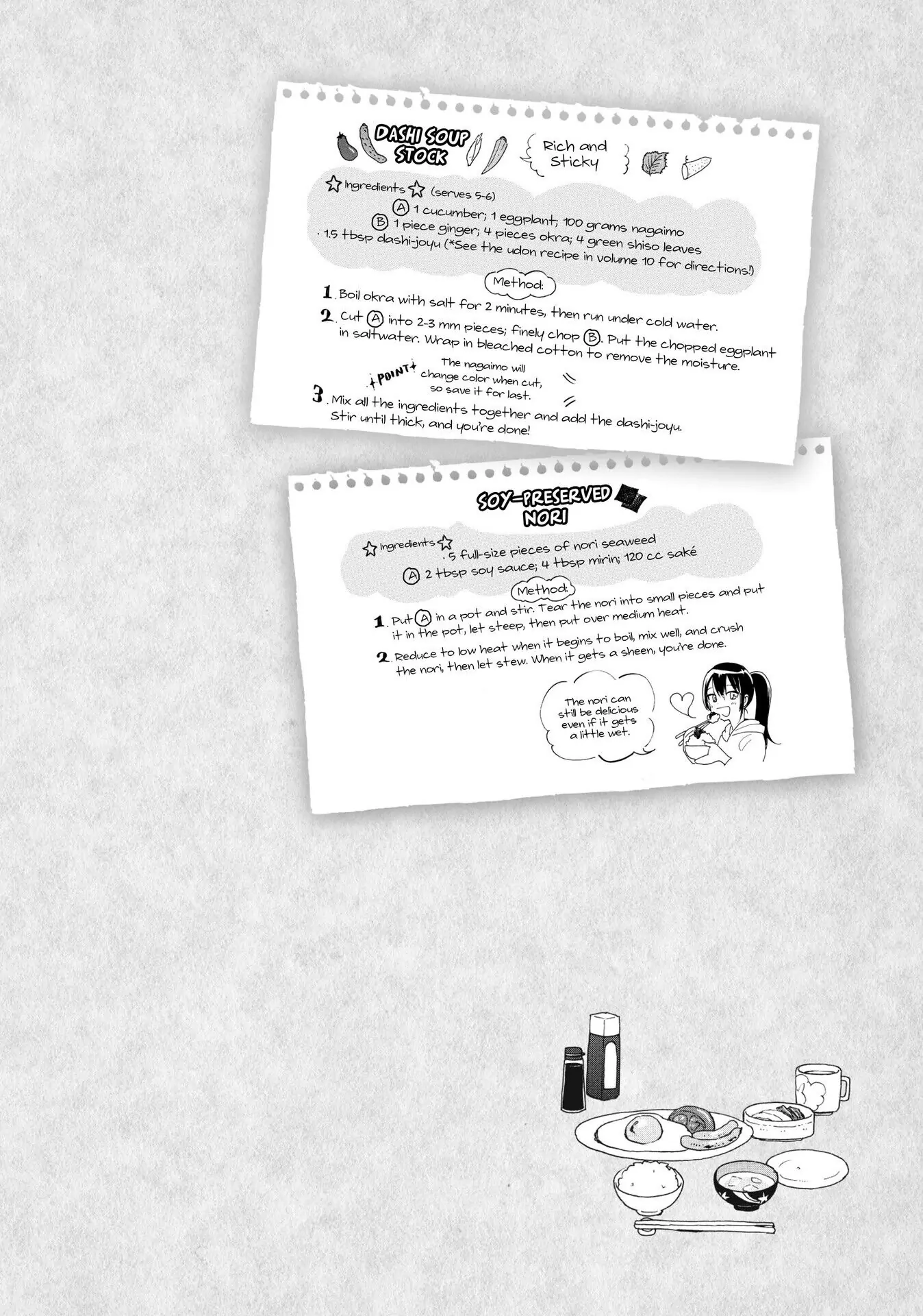 Read Sweetness and Lightning EN Manga Online