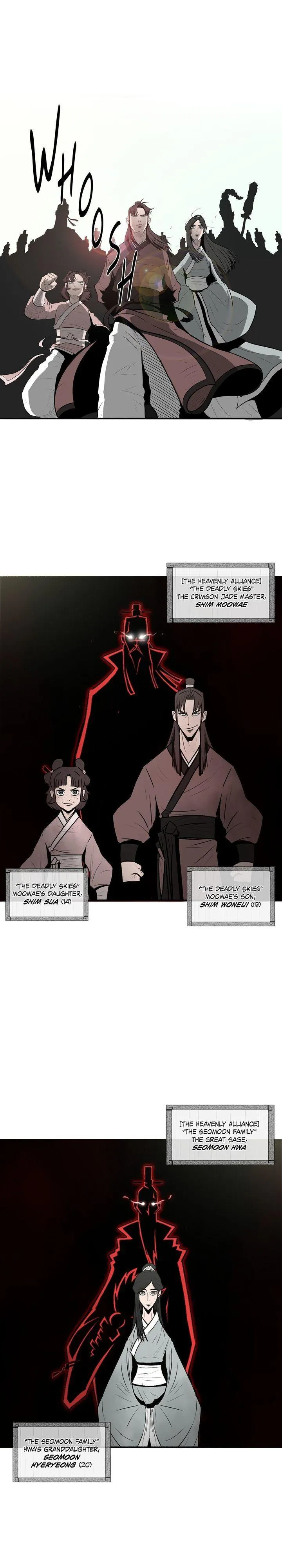 Read The Legend of the Northern Blade EN Manga Online
