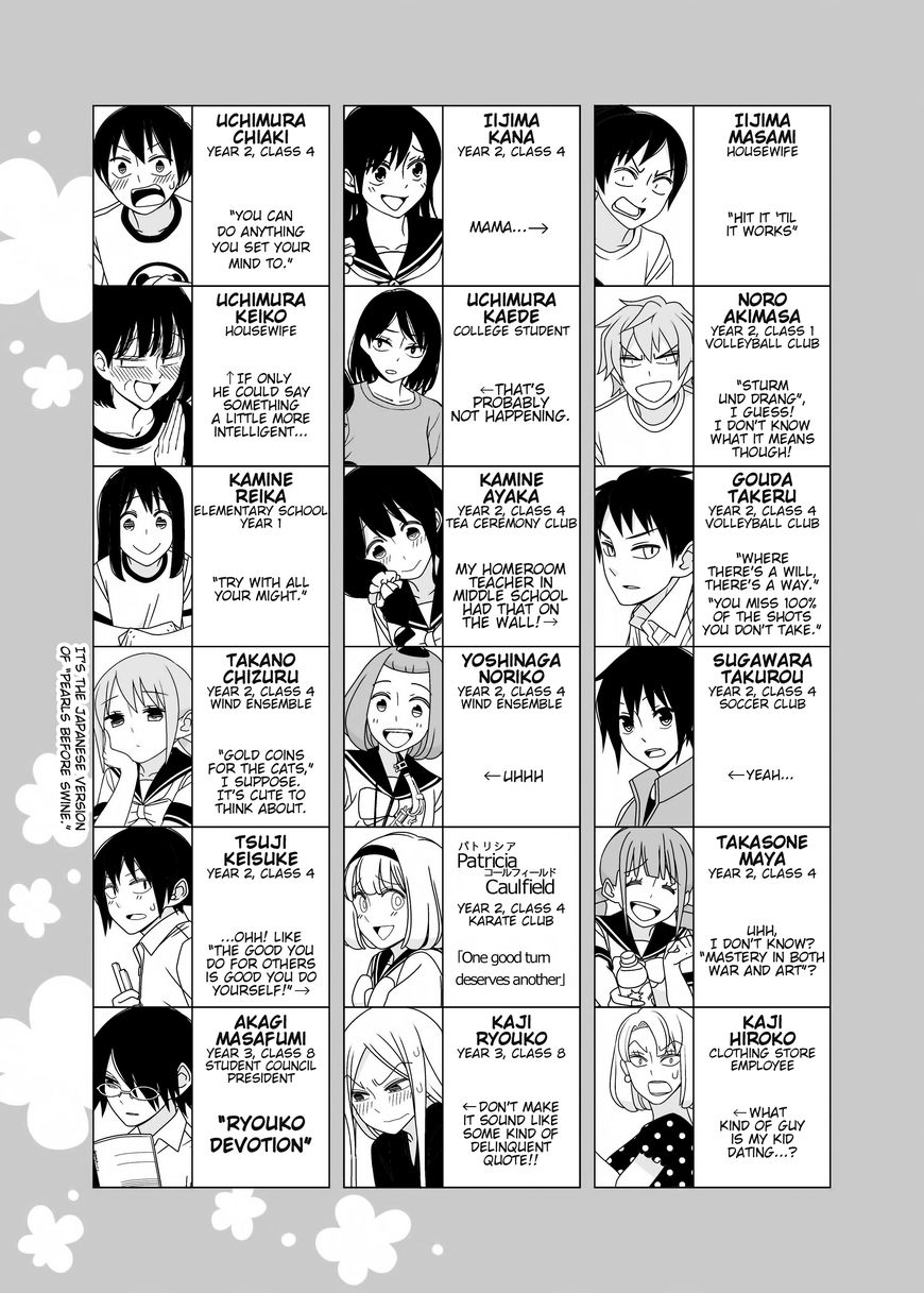 Read Tsuredure Children EN Manga Online