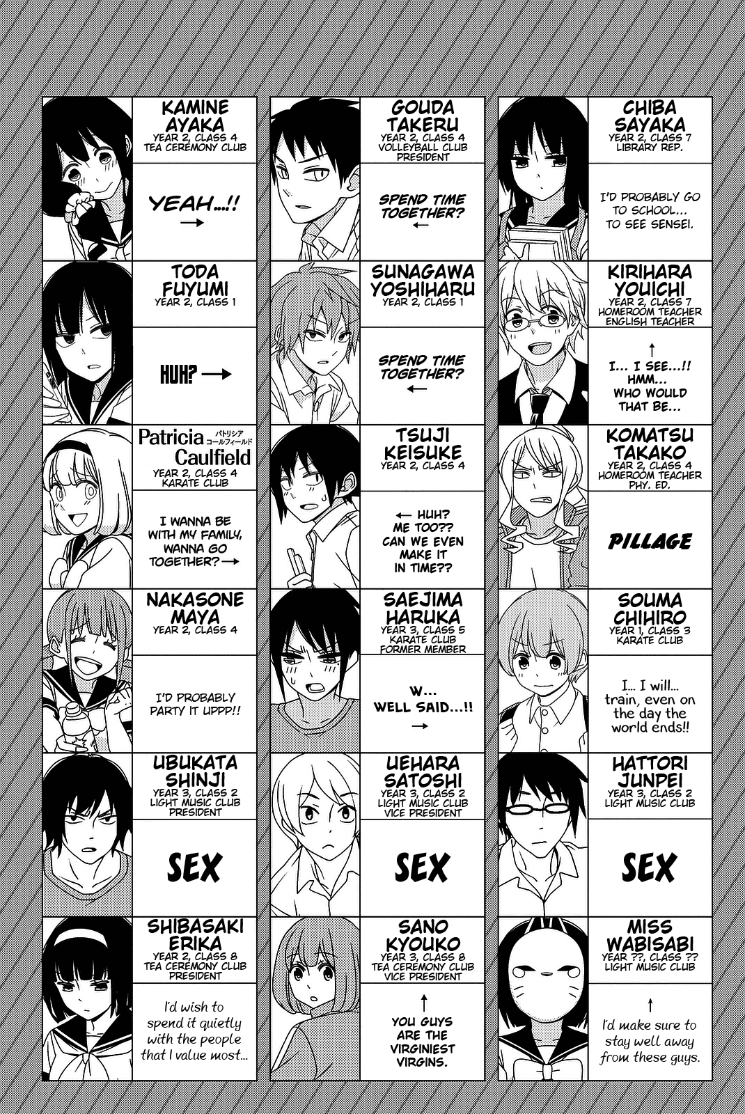 Read Tsuredure Children EN Manga Online