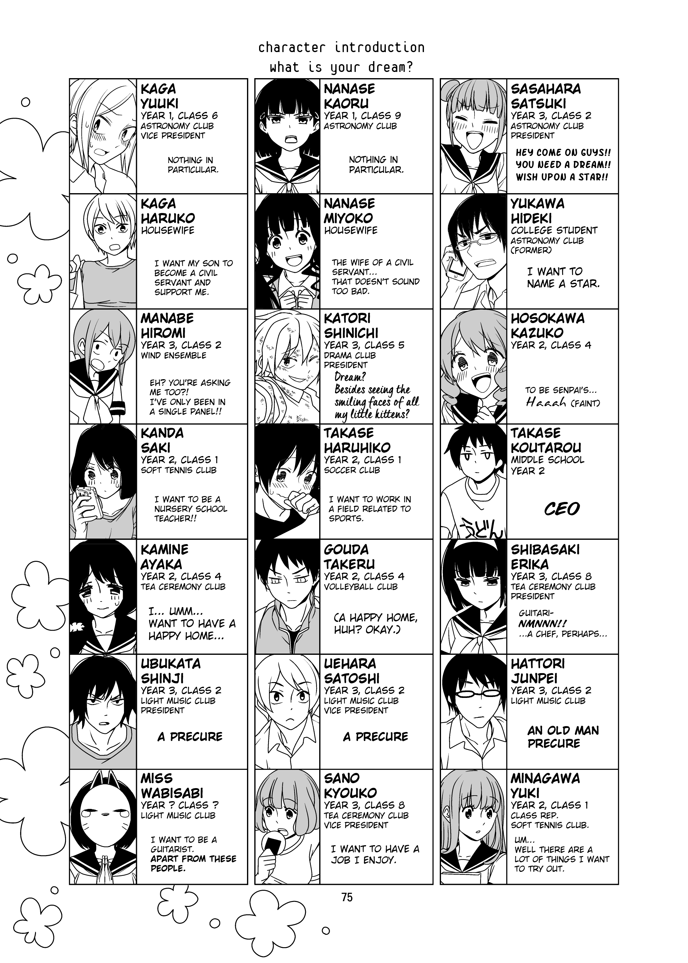 Read Tsuredure Children EN Manga Online