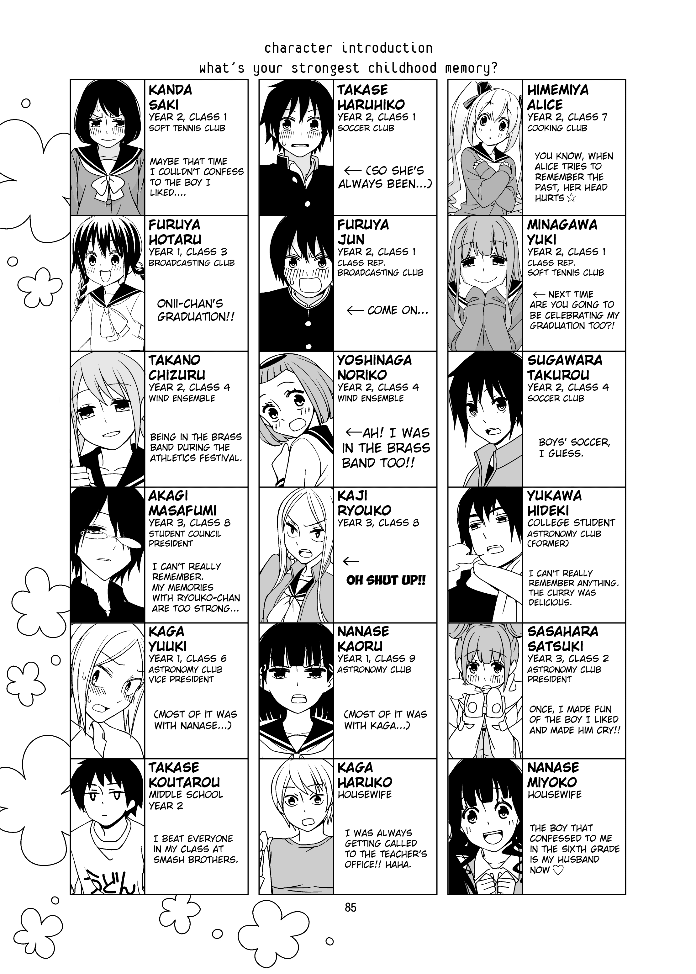 Read Tsuredure Children EN Manga Online
